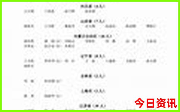 五一自驾游去哪里好